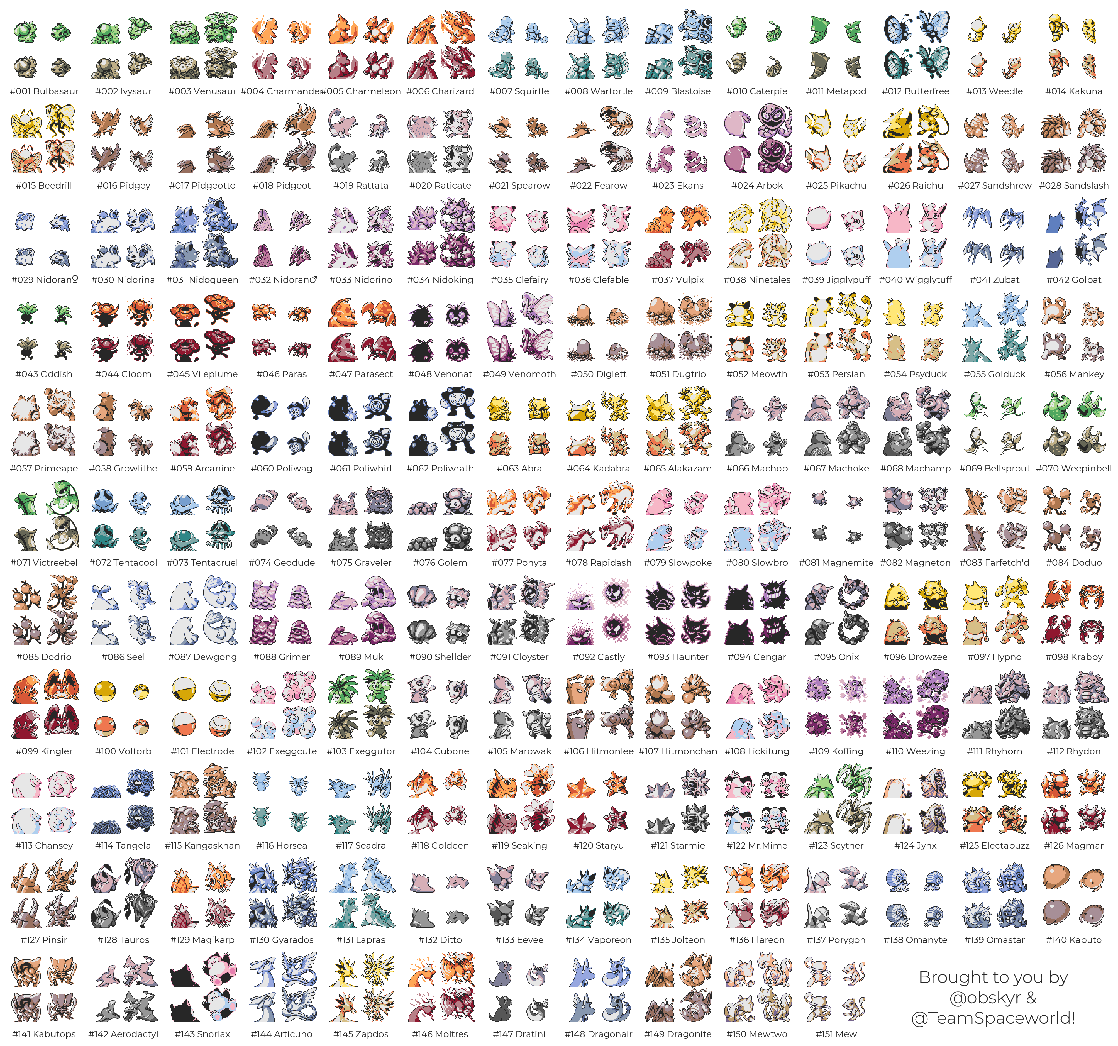 Pokemon Ultra Beast Sprites Gen 4 DS Style 80x80px by Prodigal96