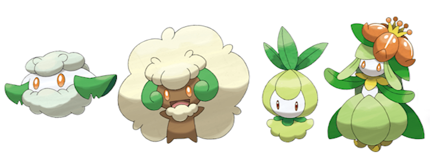 Dr. Lava on X: According to lead Pokemon designer Ken Sugimori, the  evolutions of Gen 5's Starters were designed to represent the cultures of  Japan, the West, and China. If you want