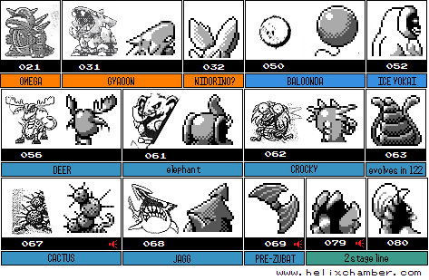 Gen 1 (Pokemon Red), Helixpedia Wiki