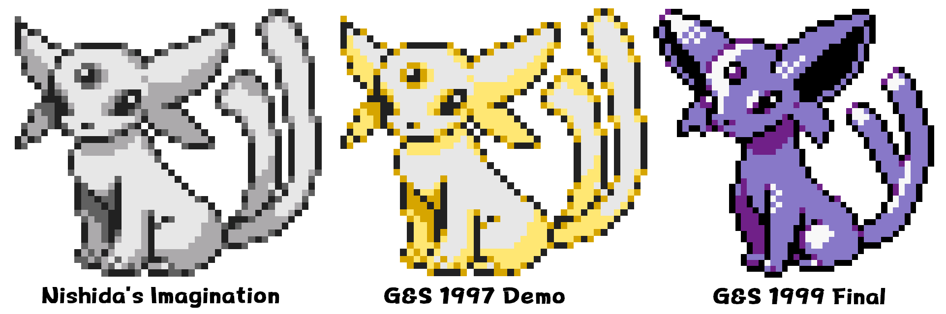 Pokémon Gold And Silver Eevee Sprite Pixel Art PNG, Clipart, Art