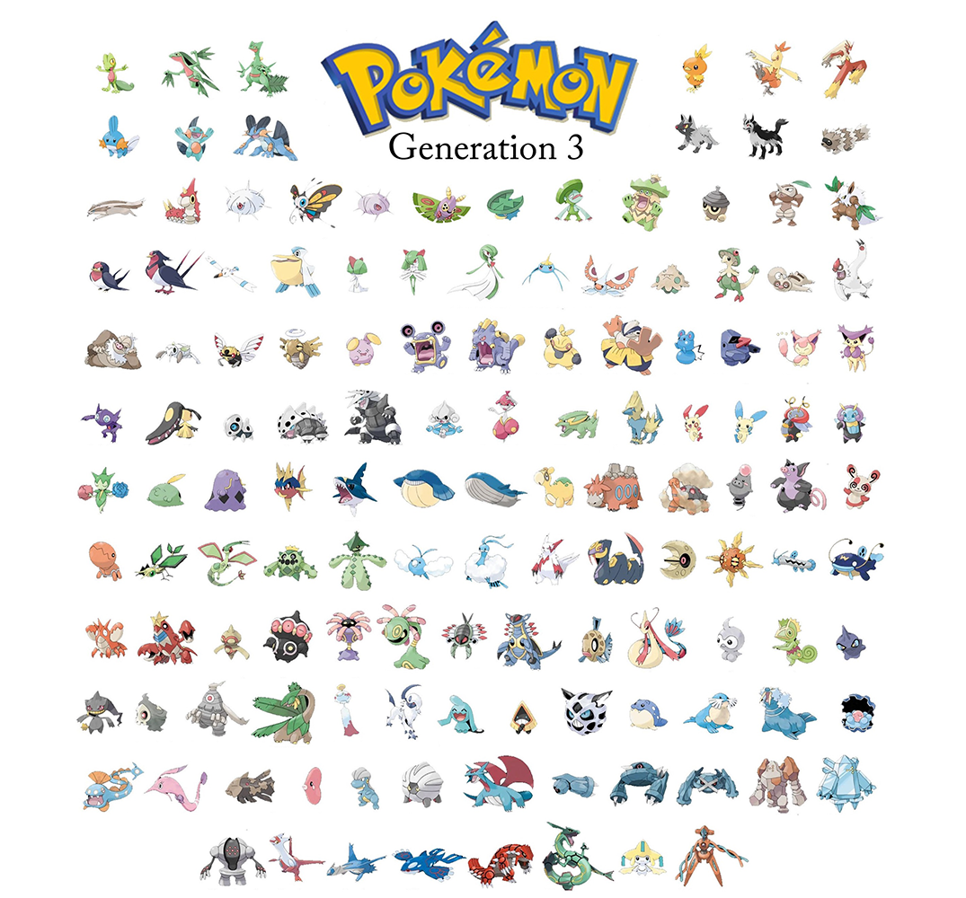 Pokémon Pokédex 3rd Generation Hoenn