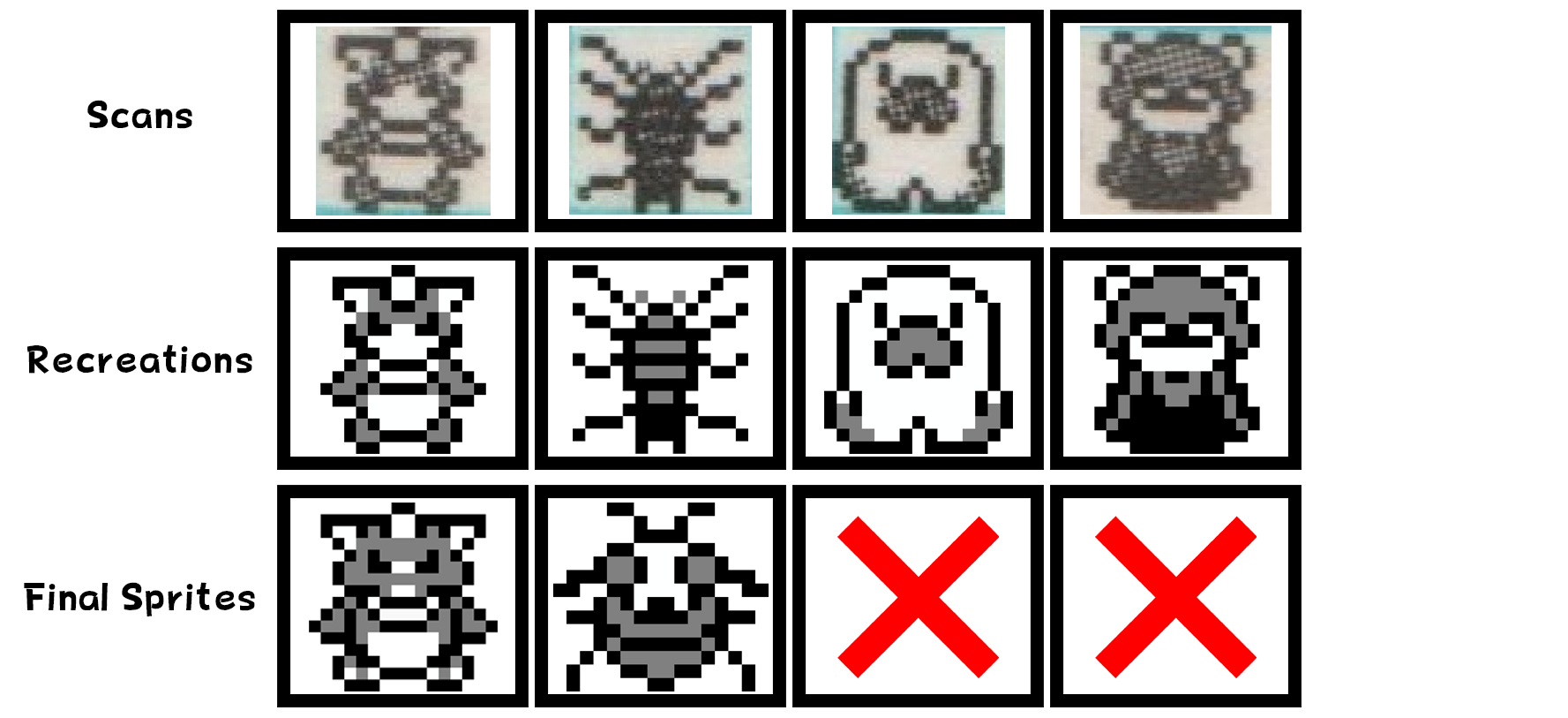 Graphics: - Sugimori Palettes: The DS-style 64x64 Pokémon Sprite Resource