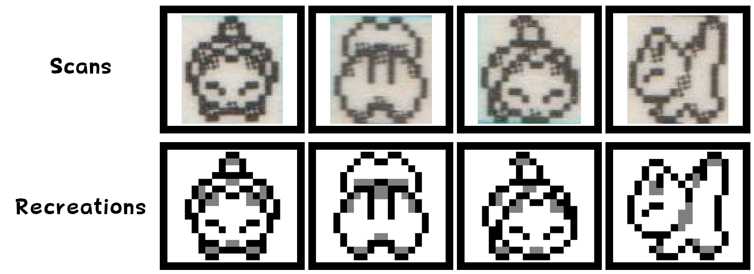 Sprite sheet from Pokemon Red for Game Boy